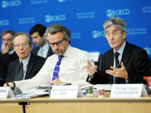 OECD panel