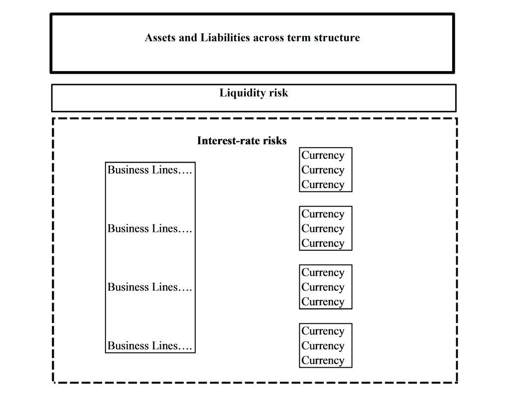 TI article2 diagram